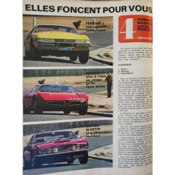 L'Automobile Juin 1972