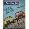 L'Automobile Juillet 1972
