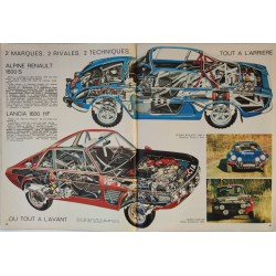 L'Automobile Janvier 1972