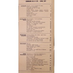 L'Automobile Avril 1977