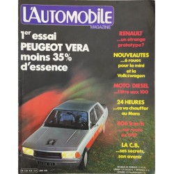 L'Automobile Juin 1981