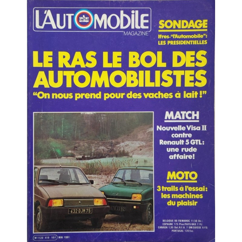 L'Automobile Mai 1981