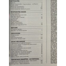 L'Automobile Avril 1981