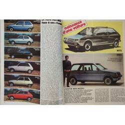 L'Automobile Avril 1981