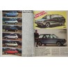 L'Automobile Avril 1981