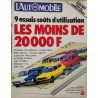 L'Automobile Janvier 1979