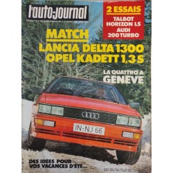 Auto Journal Avril 1980