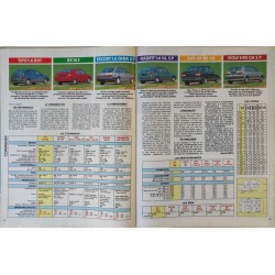 Auto Journal Mai 1988
