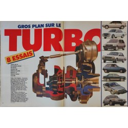 Auto Journal Octobre 1983