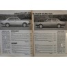 Auto Journal Décembre 1980