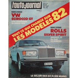 Auto Journal Juillet 1981