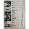 Auto Journal Octobre 1983